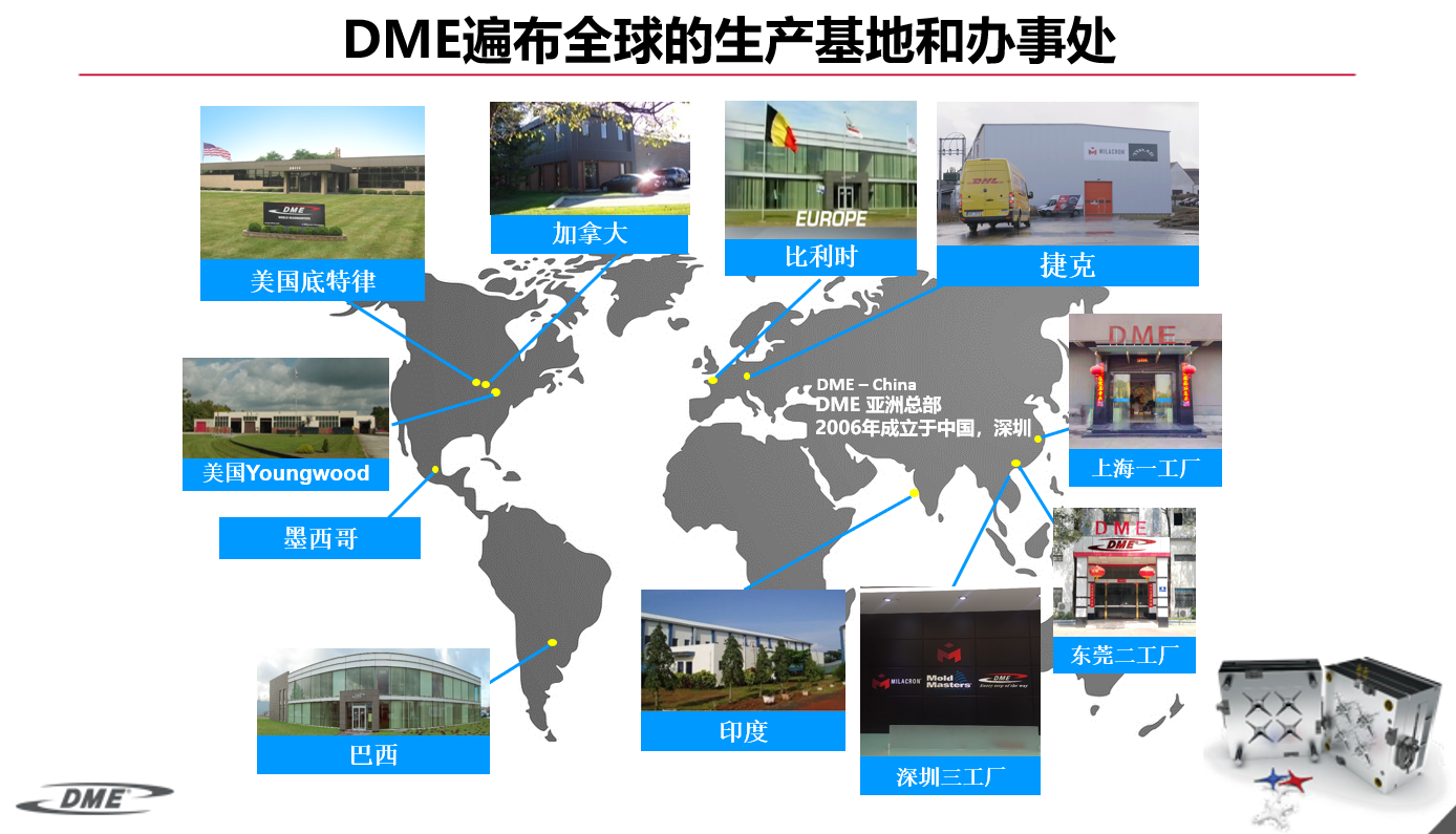 美國DME公司