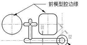 模具設計滿足封膠要求