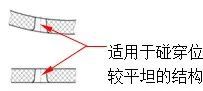 細小孔位處分模面的處理